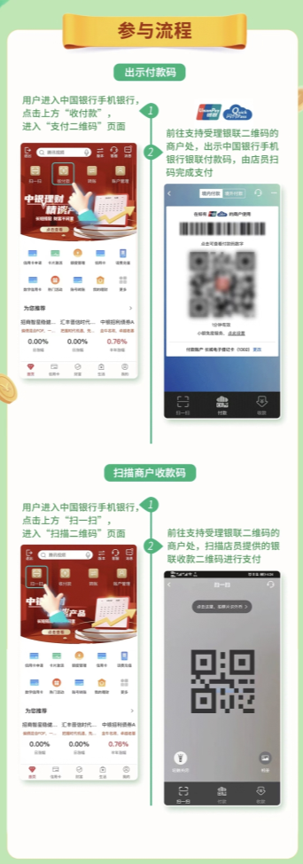 中国银行手机银行二维码支付满50立减10元，可冲