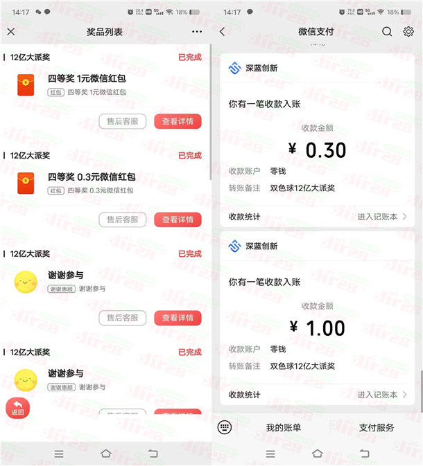 浙江福彩合成12亿小游戏抽20万微信红包，亲测中1.3元